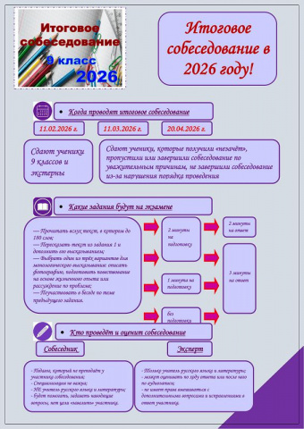  - МБОУ Конзаводская СОШ №2