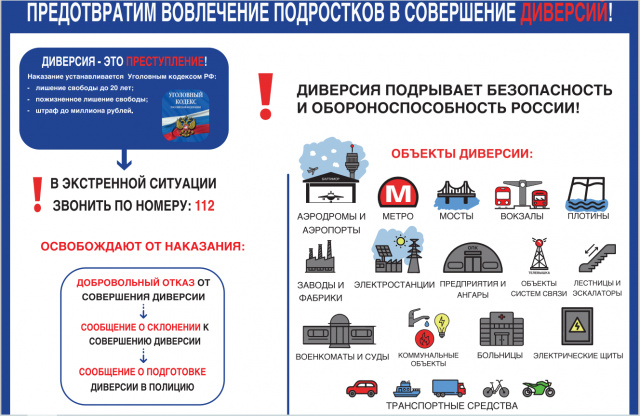  - МБОУ Конзаводская СОШ №2