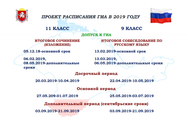 Информация о ГИА-11