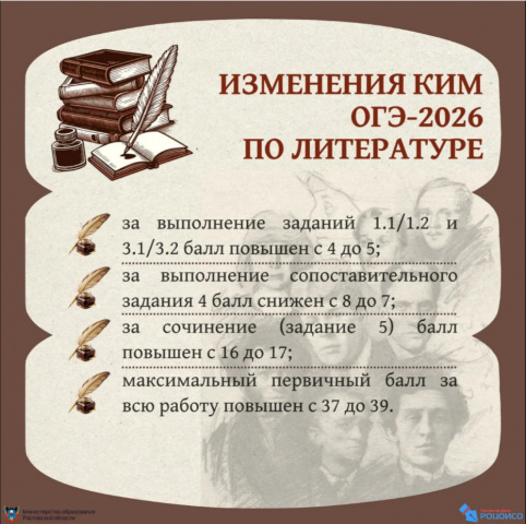 Изменения в ГИА -9 в 2026 