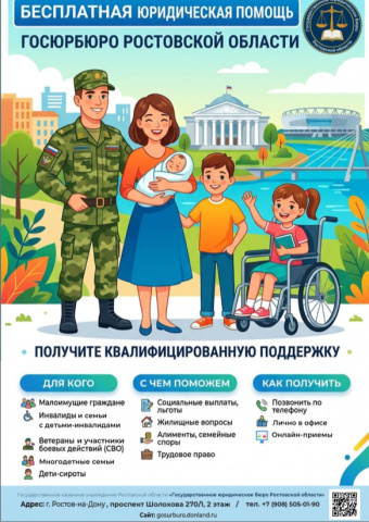 Бесплатная юридическая помощь_СВО